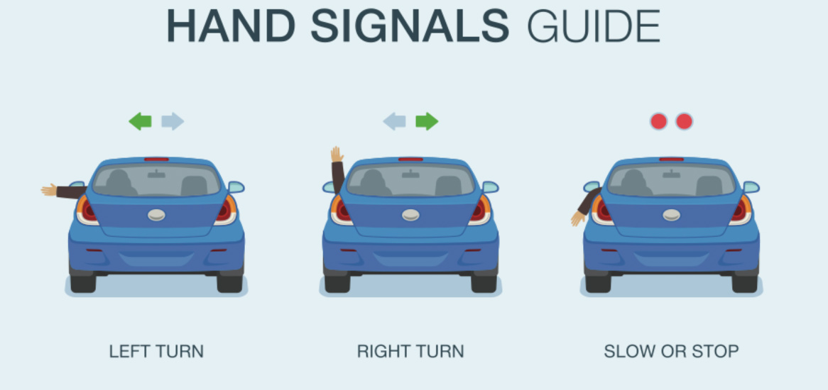 Top Hand Signals for Driving