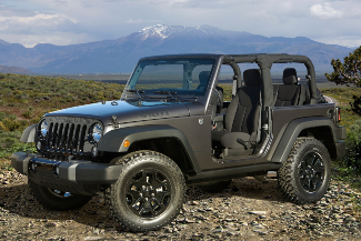 Jeep Wrangler Generations