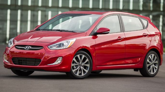 Best Used Cars Under $10,000 in 2021