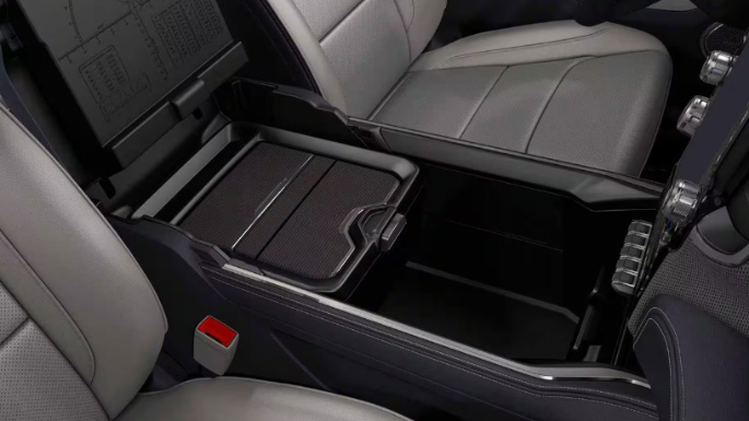 2024 Ram 1500 Center Console