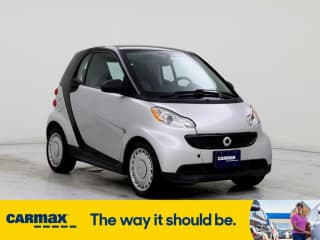 Smart 2015 fortwo